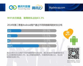 騰訊云分析 安卓手機(jī)市場(chǎng)國貨崛起，小米2S展現(xiàn)持久活力，驅(qū)動(dòng)網(wǎng)絡(luò)與信息安全軟件開發(fā)新需求